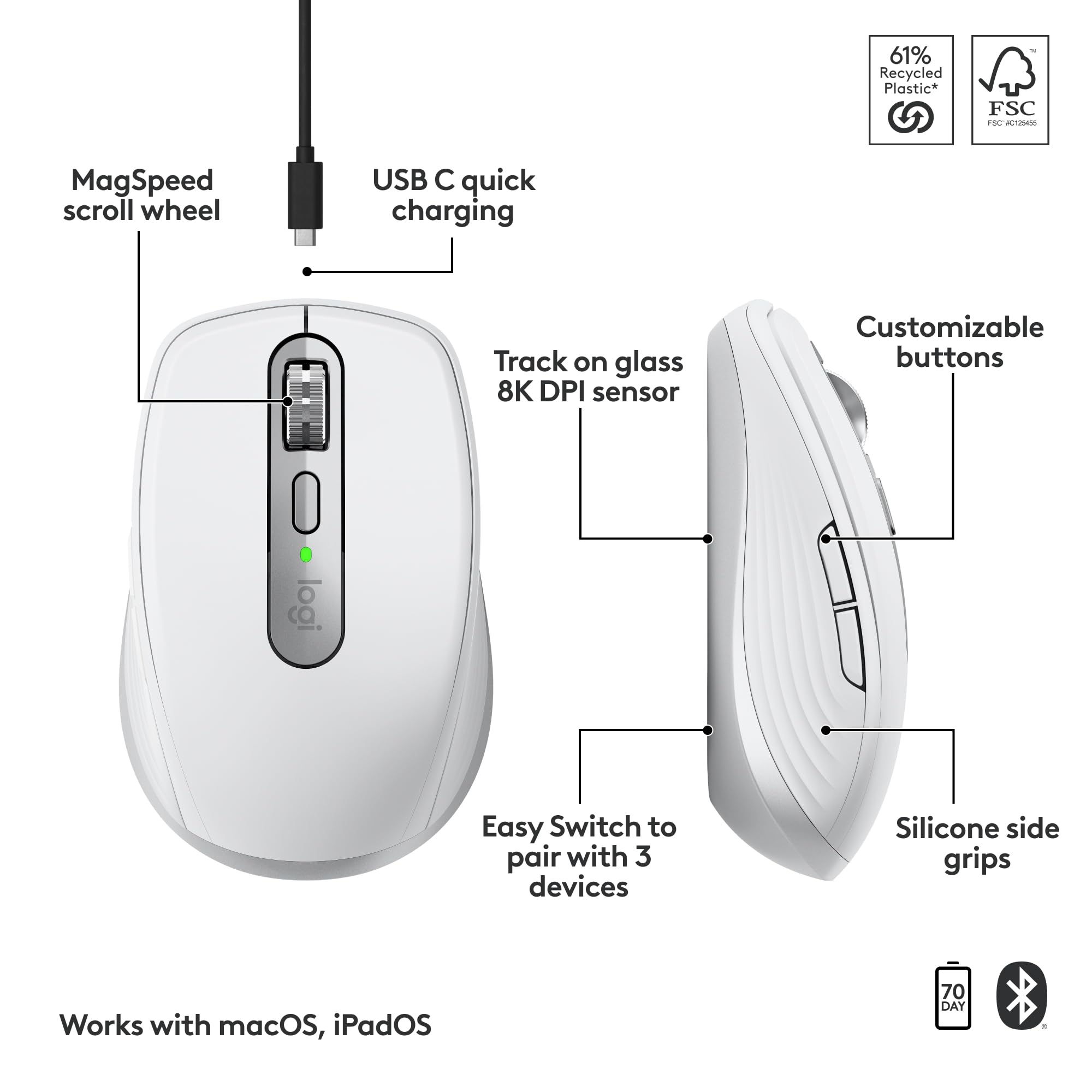 Foto 8 pulgar | Ratón Bluetooth Inalámbrico Logitech Mx Anywhere 3s Para Mac - Venta Internacional.