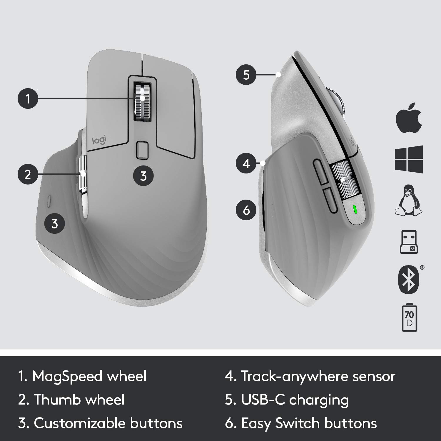 Foto 7 pulgar | Ratón Inalámbrico Logitech Mx Master 3 Advanced 4000 Dpi Gris - Venta Internacional.
