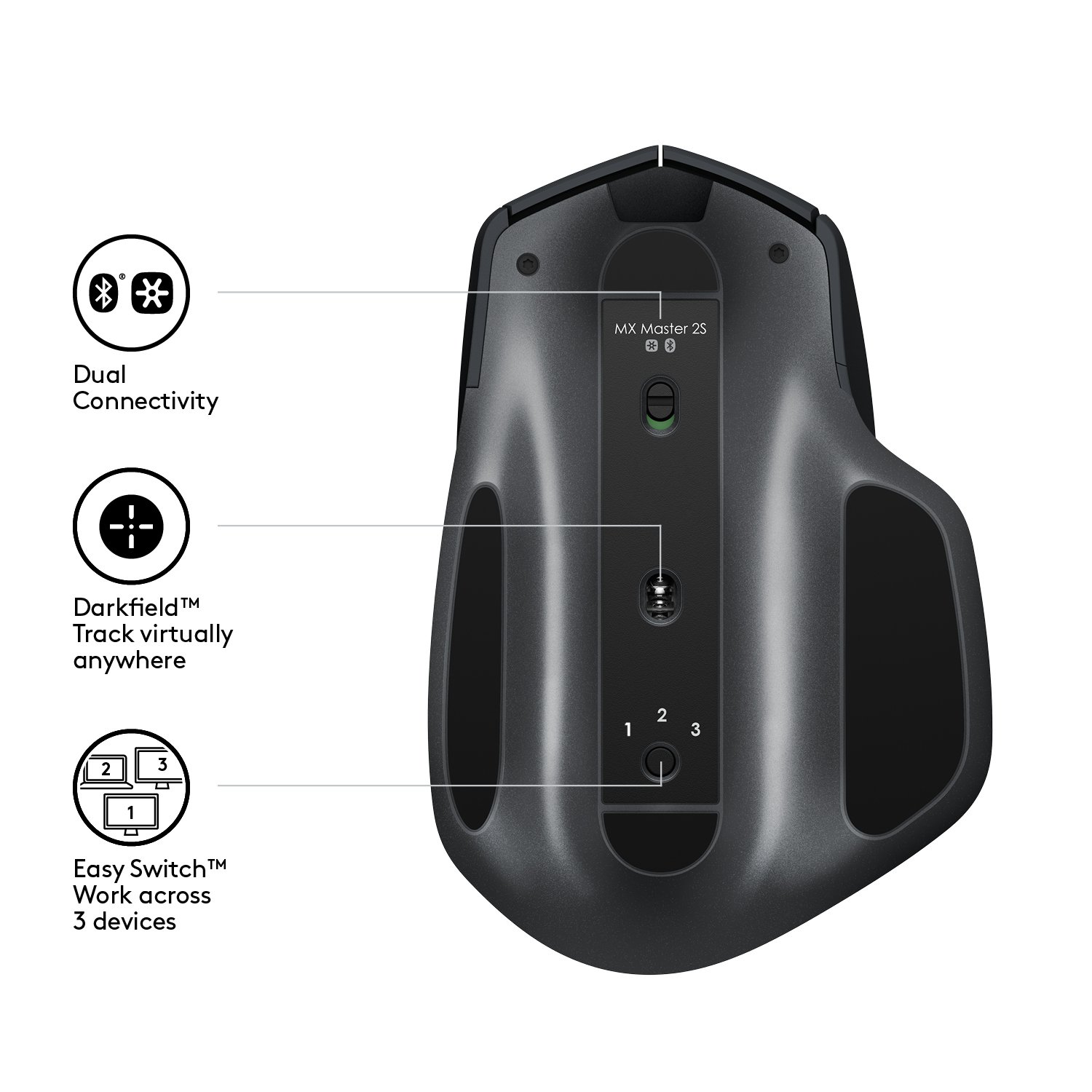 Foto 7 pulgar | Ratón Logitech Mx Master 2s 910-005139 Inalámbrico Grafito - Venta Internacional.