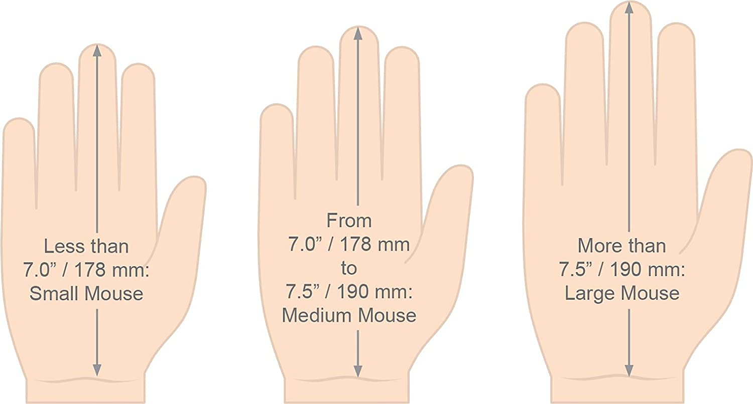 Foto 4 pulgar | Ratón Vertical Evoluent Vmdmw 4 Usb Inalámbrico Para Mano Derecha - Venta Internacional.
