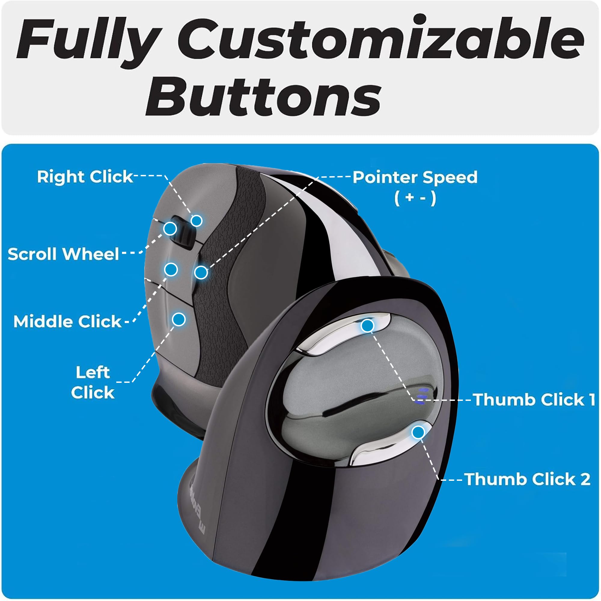 Foto 7 pulgar | Ratón Vertical Evoluent Vmdmw 4 Usb Inalámbrico Para Mano Derecha - Venta Internacional.