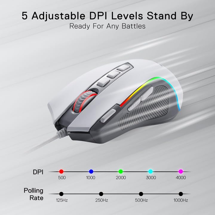 Foto 4 pulgar | Ratón Para Juegos Redragon M612 Rgb 8000 Dpi Con Cable Óptico Gris - Venta Internacional.