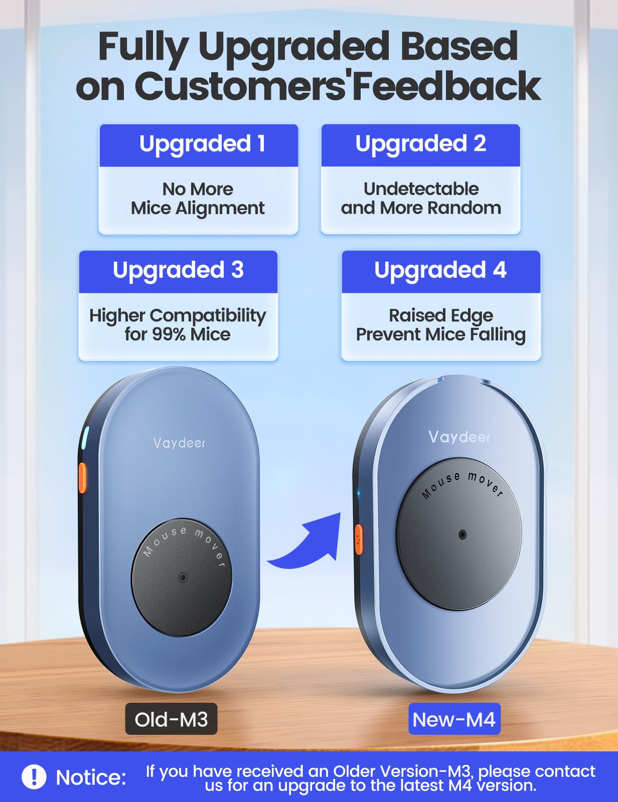 Foto 5 | Dispositivo Mouse Mover Vaydeer M4 Mouse Jiggler, Color Morado Claro - Venta Internacional.