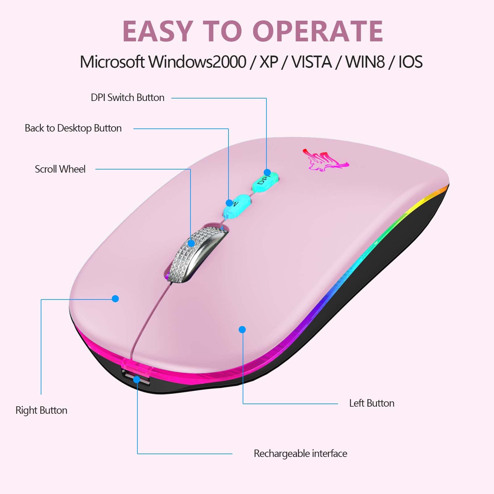 Foto 3 | Ratón Inalámbrico Hotlife Led Slim Recargable Bluetooth Rosa - Venta Internacional.