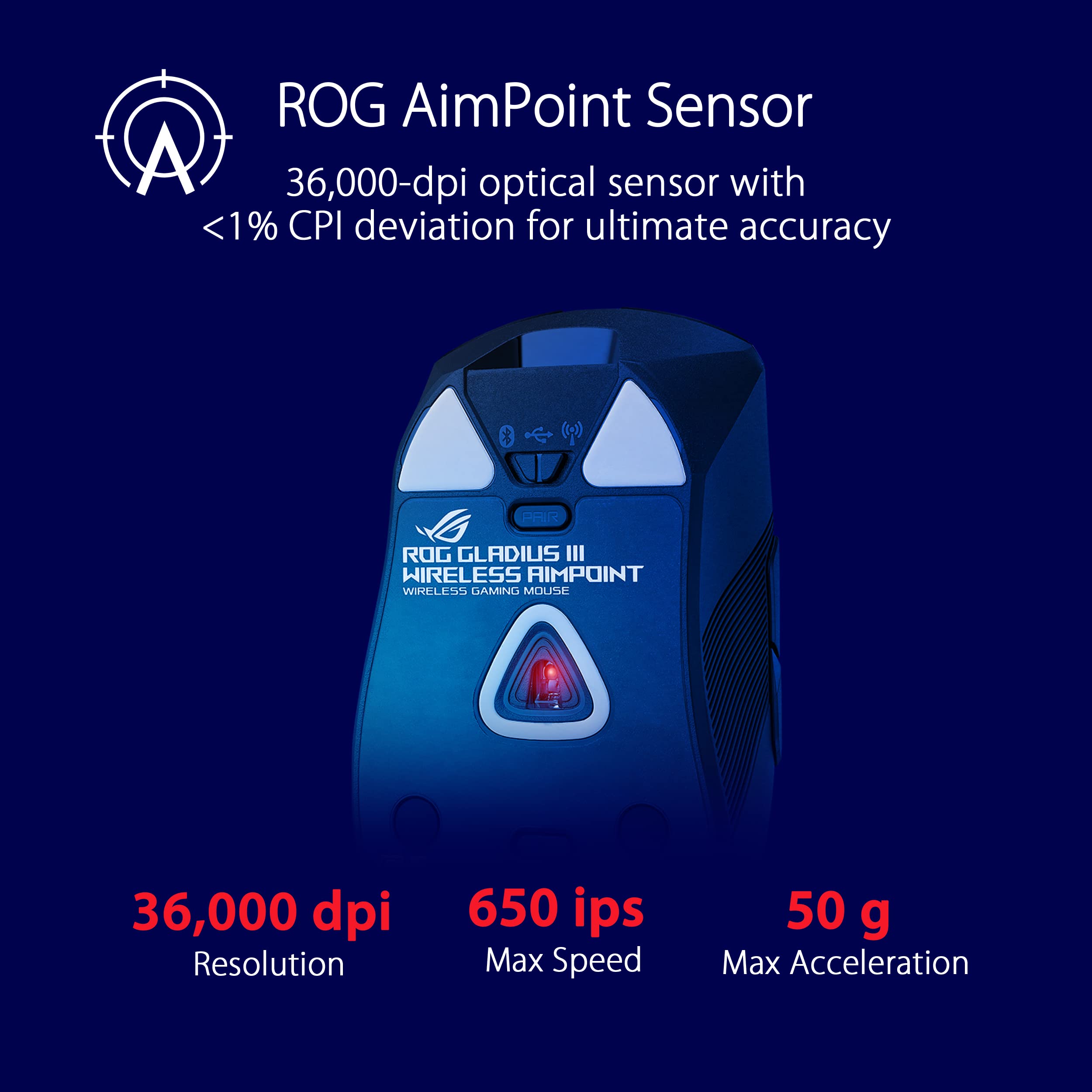Foto 3 pulgar | Ratón Para Juegos Asus Rog Gladius Iii Wireless Aimpoint 36000 Dpi - Venta Internacional.