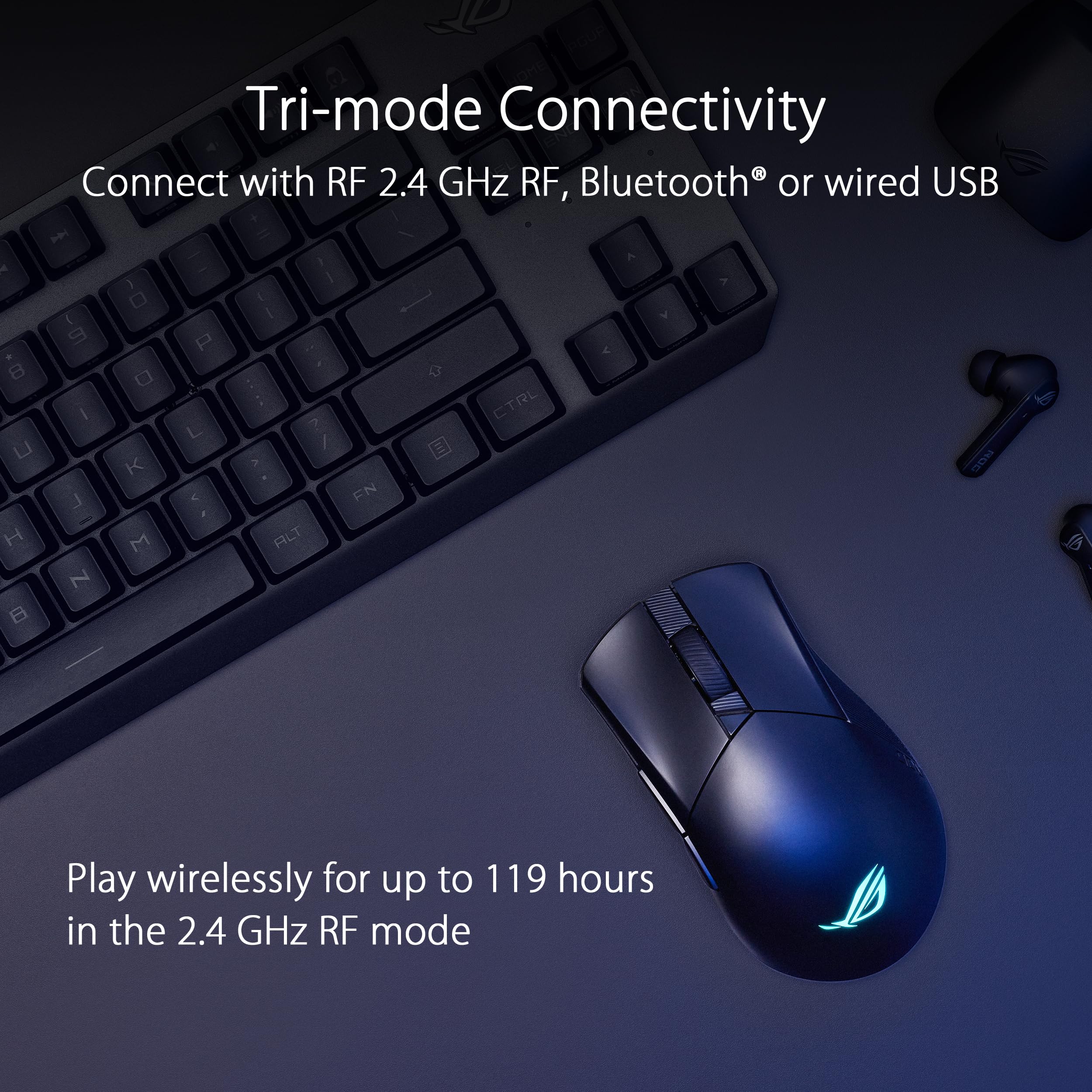 Foto 7 pulgar | Ratón Para Juegos Asus Rog Gladius Iii Wireless Aimpoint 36000 Dpi - Venta Internacional.