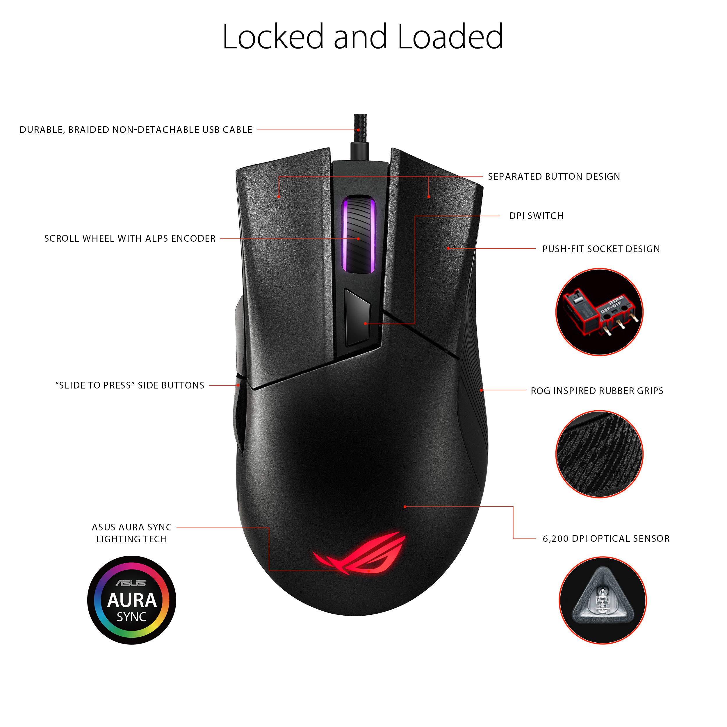 Foto 4 pulgar | Ratón Para Juegos Asus Rog Gladius Ii Core 6200 Dpi Óptico - Venta Internacional.