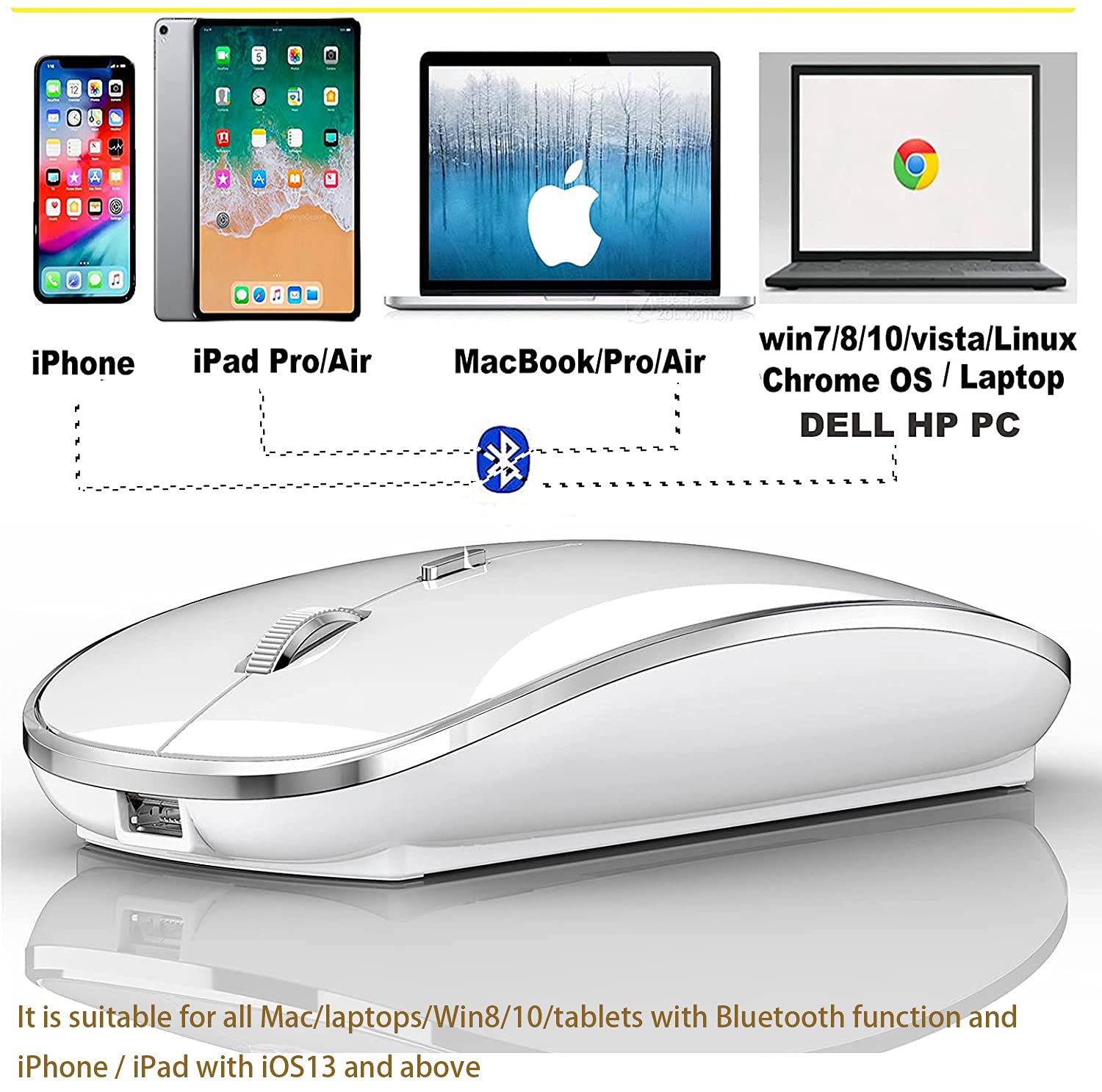 Foto 3 | Ratón Bluetooth Harfoowo Para Ipad Pro/air Mac Macbook Win/hp/dell - Venta Internacional.