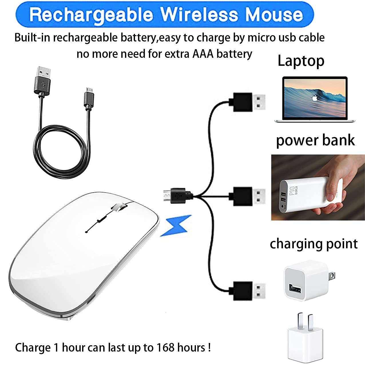 Foto 7 pulgar | Ratón Bluetooth Harfoowo Para Ipad Pro/air Mac Macbook Win/hp/dell - Venta Internacional.