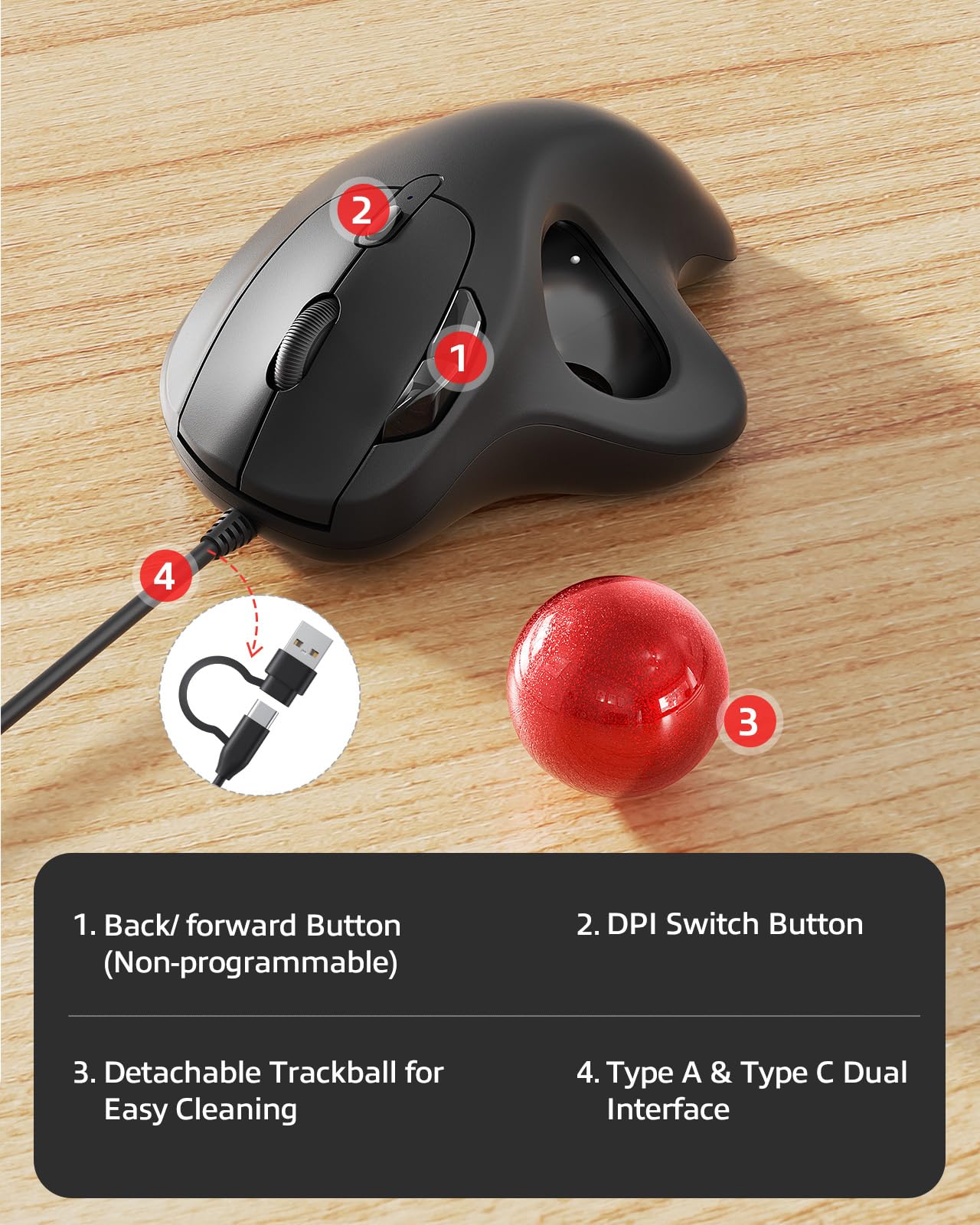 Foto 7 pulgar | Ratón Trackball Nulea M509 Con Cable  Diseño Ergonómico  Rojo - Venta Internacional.