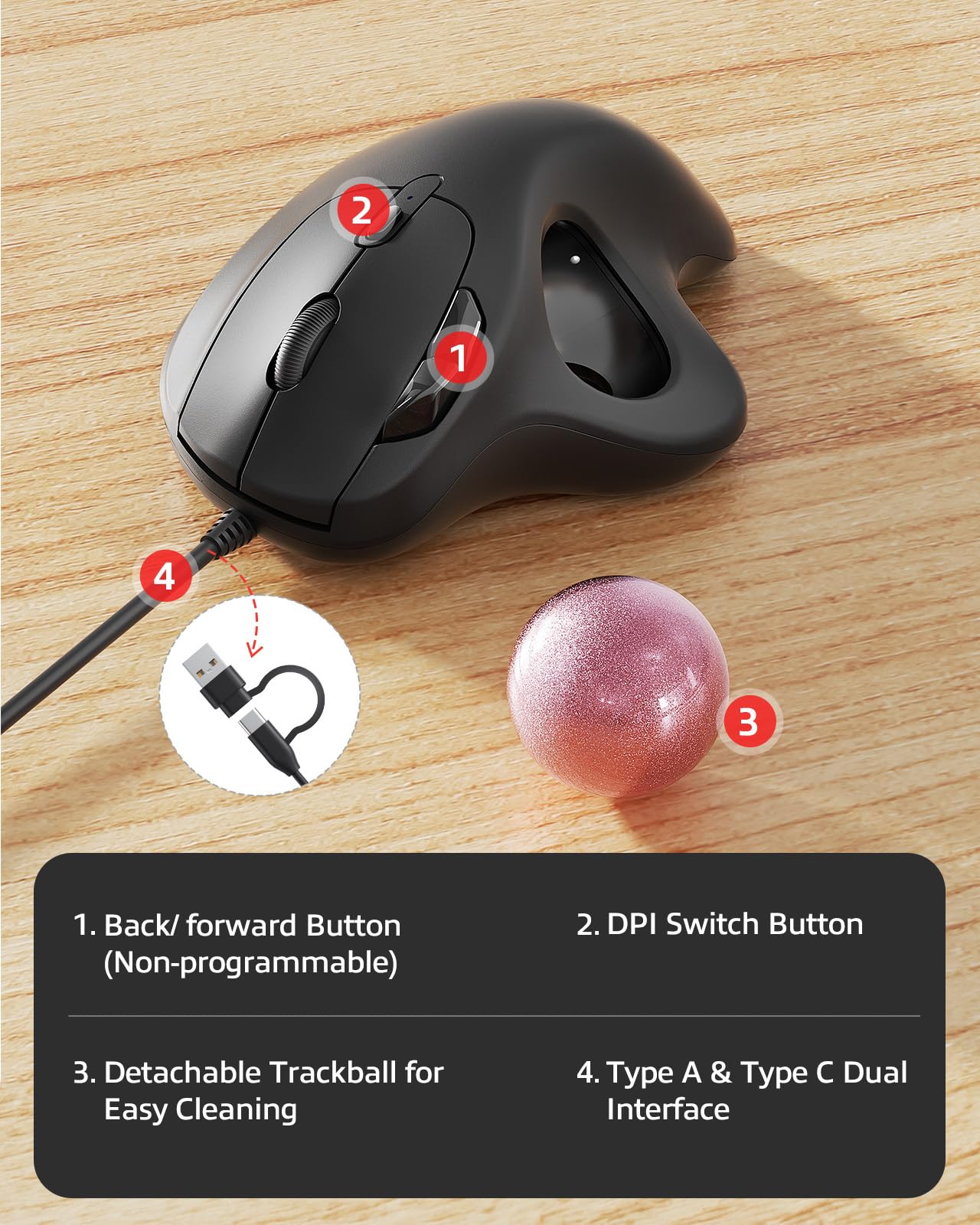 Foto 6 | Ratón Trackball Nulea M509 Con Cable  Diseño Ergonómico  Color Rosa - Venta Internacional.