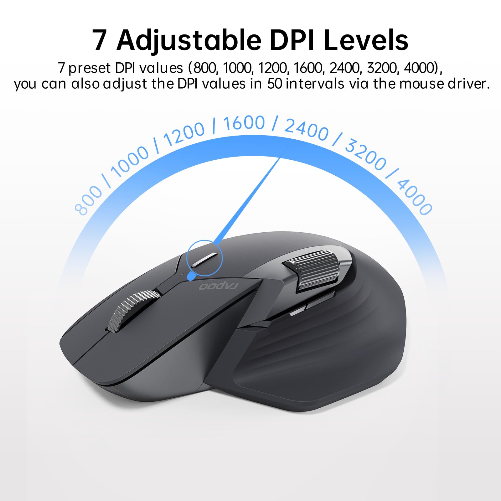 Foto 4 | Ratón Inalámbrico Rapoo Mt760 Bluetooth 5.0 2.4g 4k Dpi 90 Días - Venta Internacional.