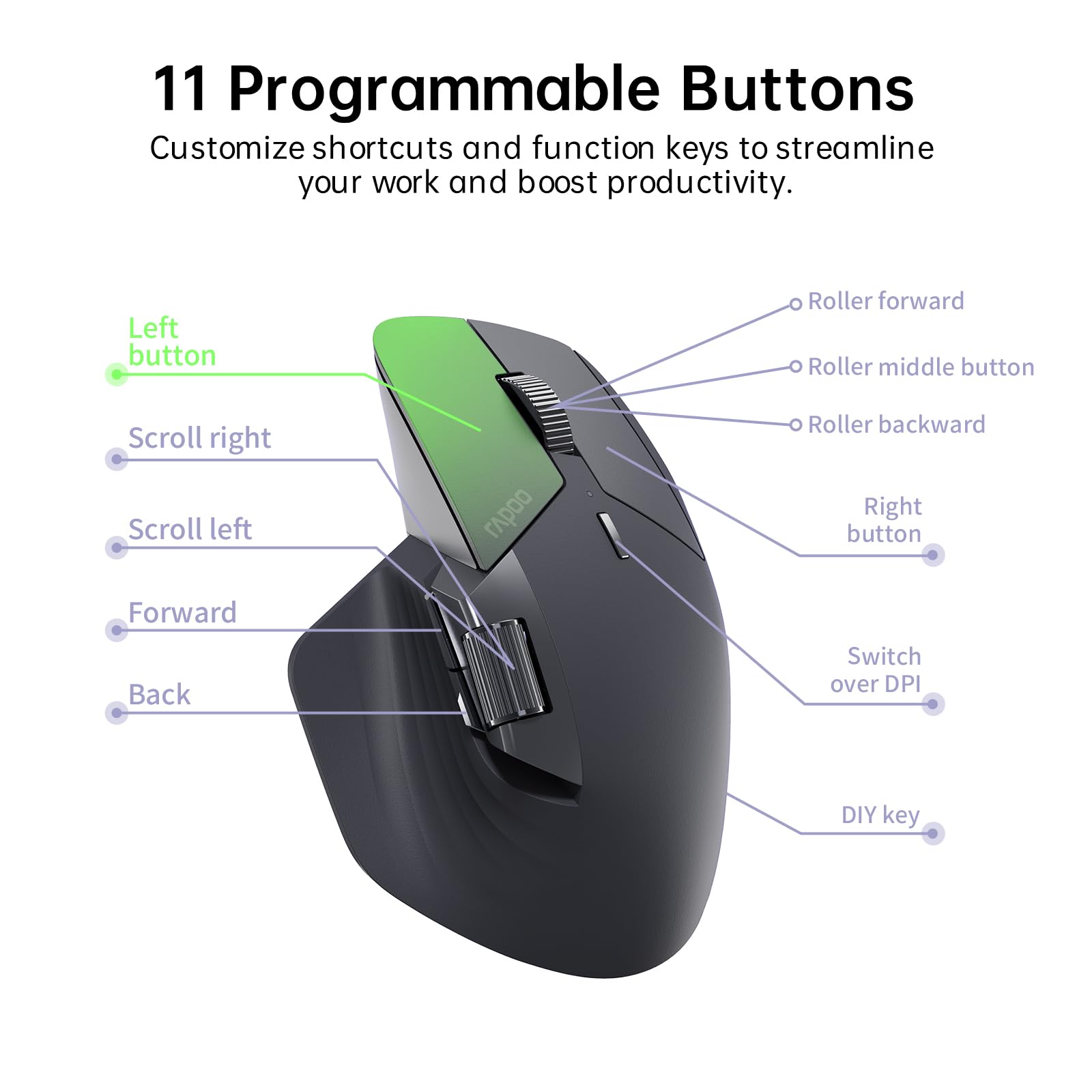 Foto 7 pulgar | Ratón Inalámbrico Rapoo Mt760 Bluetooth 5.0 2.4g 4k Dpi 90 Días - Venta Internacional.