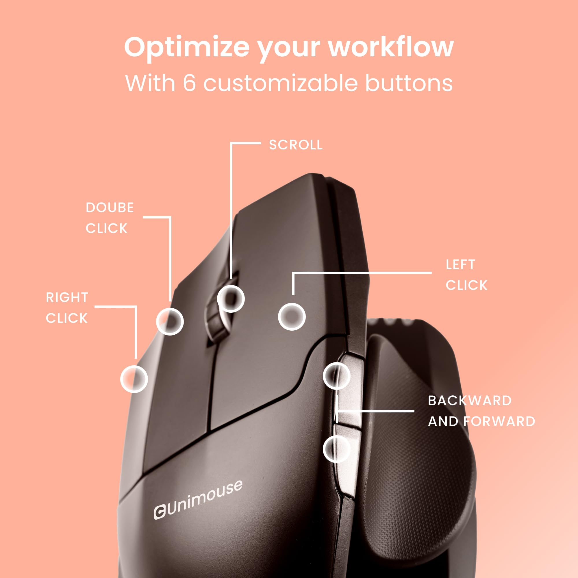 Foto 5 pulgar | Mouse Vertical Alámbrico Contour Design Ergonómico-Venta Internacional