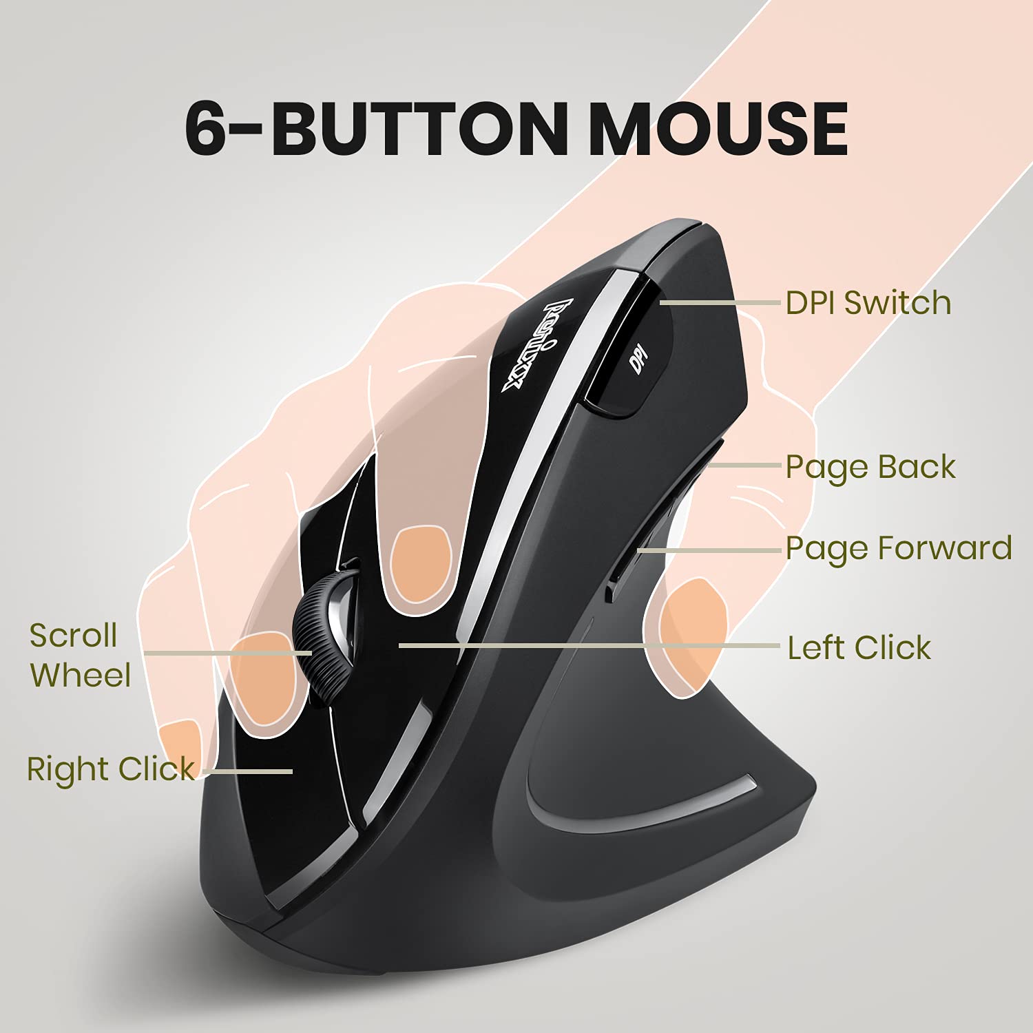 Foto 2 | Mouse Vertical Inalámbrico Perixx Negro-Venta Internacional