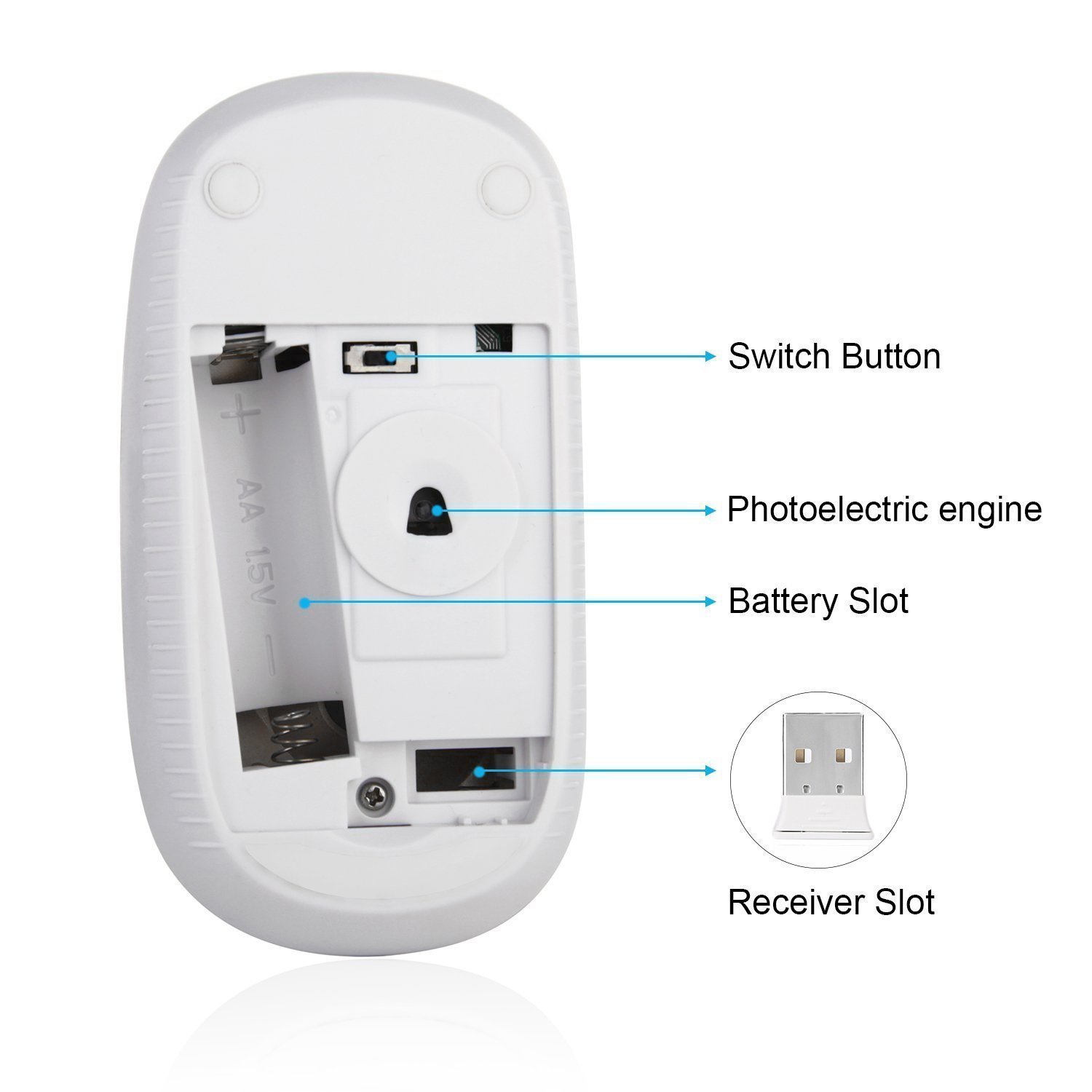 Foto 8 pulgar | Ratón Inalámbrico Vssoplor 2.4g Slim Portable Para Pc Blanco/plateado - Venta Internacional.