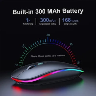 Foto 3 | Mouse Silencioso Recargable 2.4g Portátil Inalámbrica Malubero color Negro