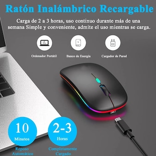 Foto 3 | Mouse Inalámbrico Recargable Eo Safe Imports Esi-esi-283 Color Negro