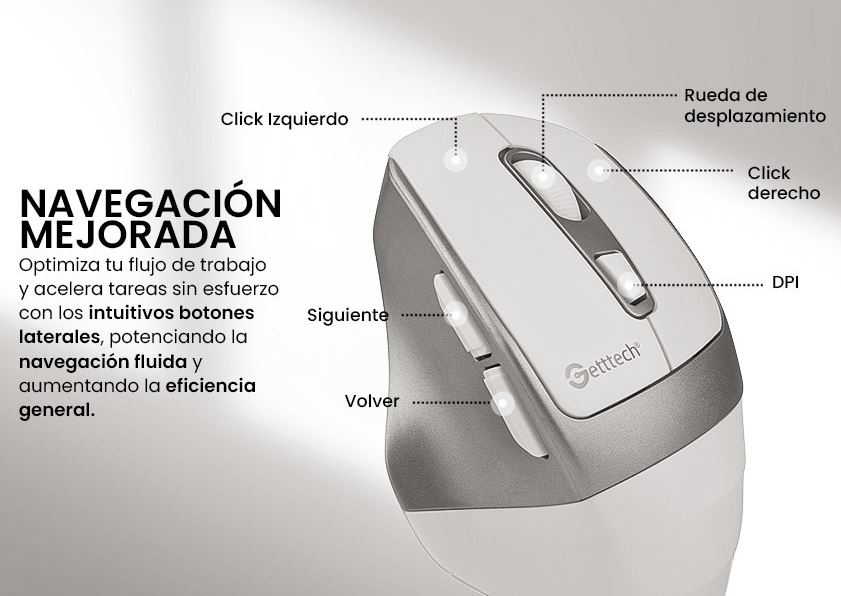 Foto 7 pulgar | Mouse Getttech Ggm-stdbw-01-wh Inalambrico Conexion 2.4g, Bluetooth Y Usb 6 Botones Dpi Ajustables (800-1200-1600)