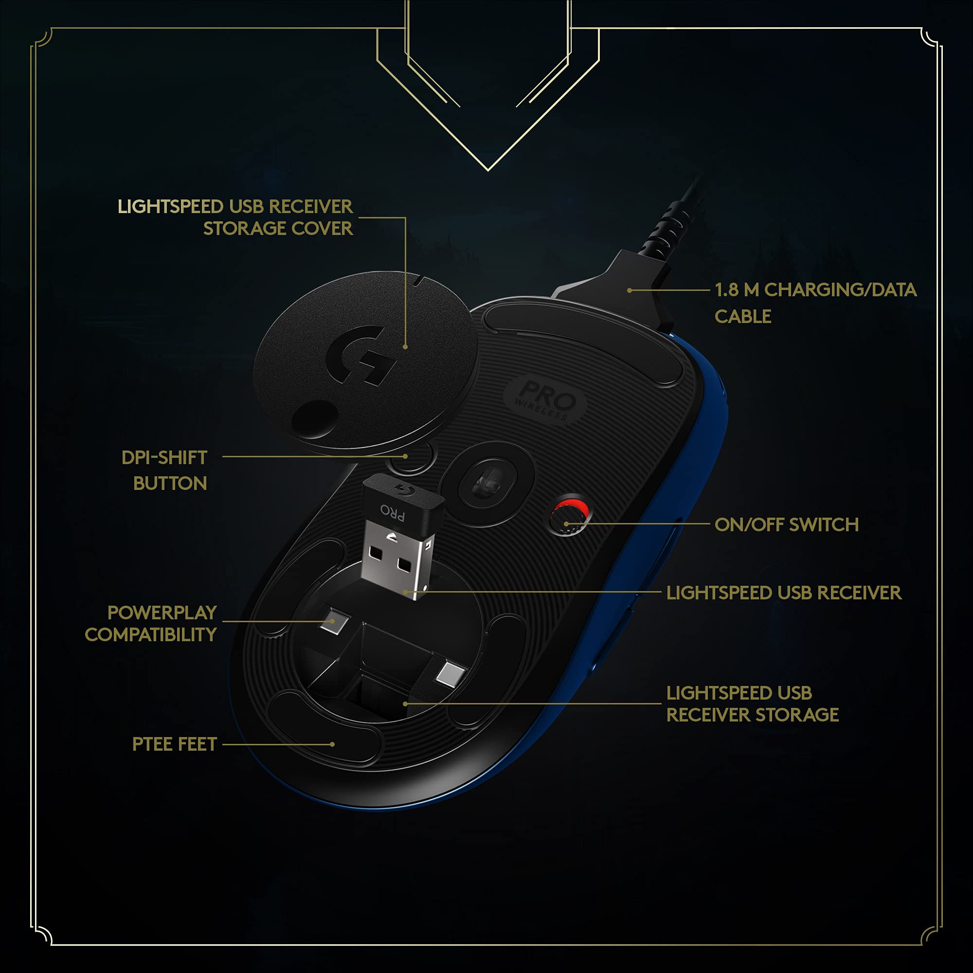 Foto 7 pulgar | Ratón Para Juegos Logitech G Pro Wireless League Of Legends Ed. - Venta Internacional.
