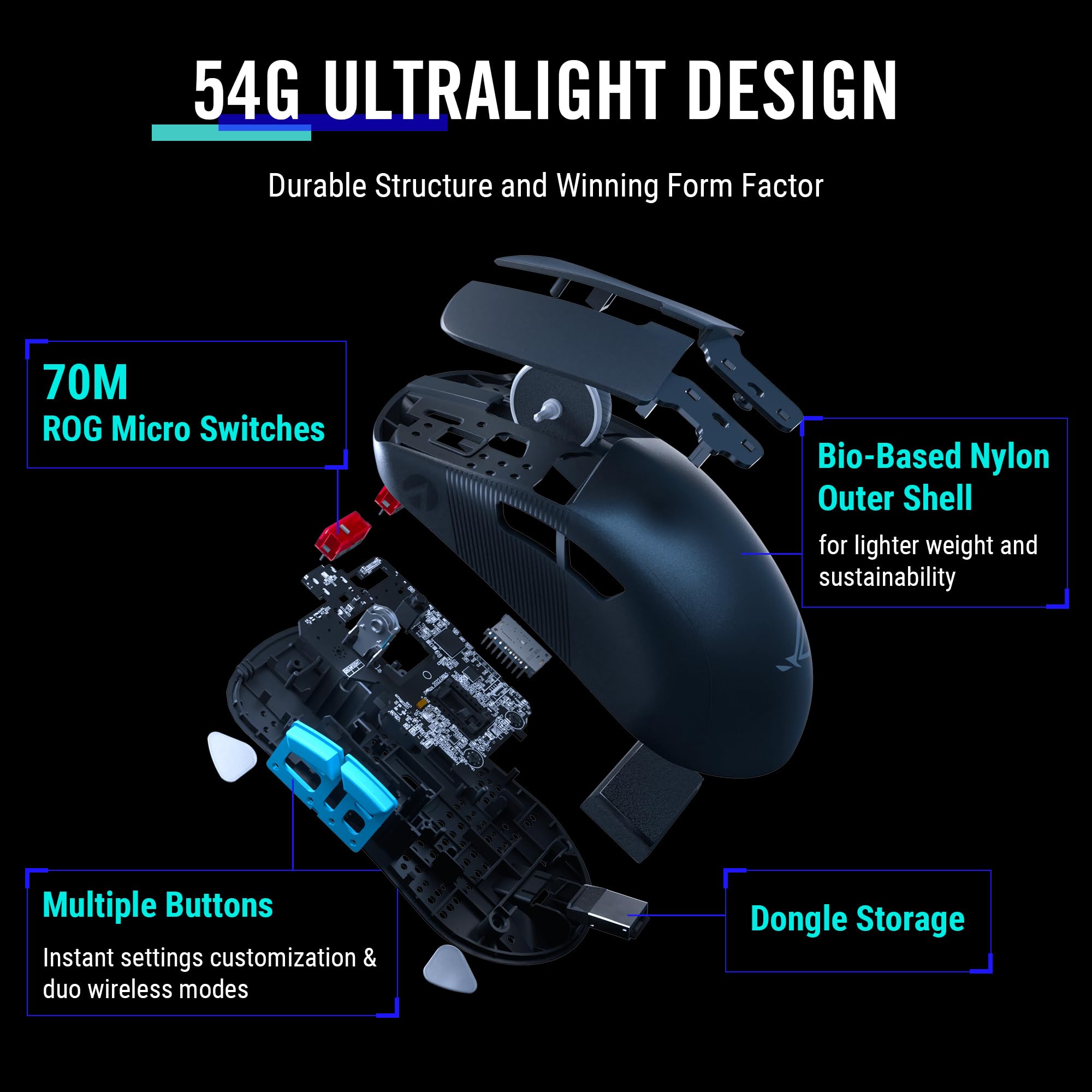 Foto 3 pulgar | Ratón Asus Rog Harpe Gaming Inalámbrico Ace Aim Lab 36.000 Dpi - Venta Internacional.