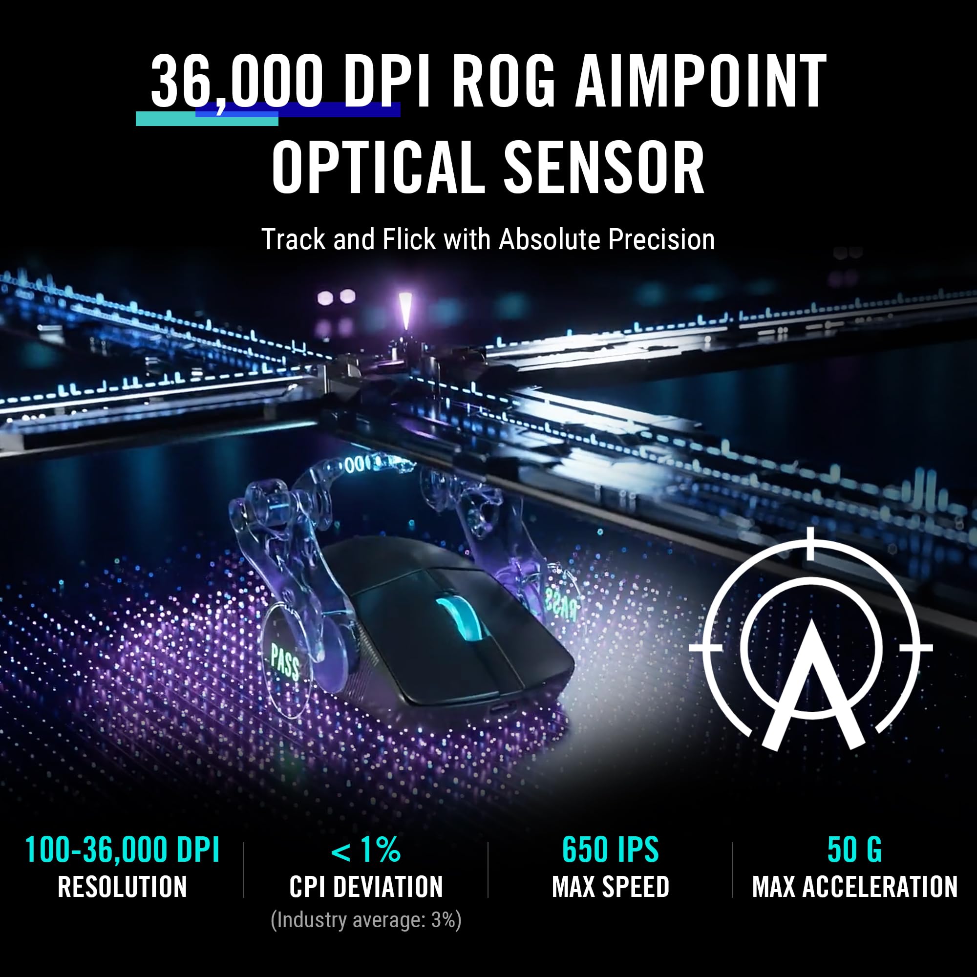 Foto 4 pulgar | Ratón Asus Rog Harpe Gaming Inalámbrico Ace Aim Lab 36.000 Dpi - Venta Internacional.
