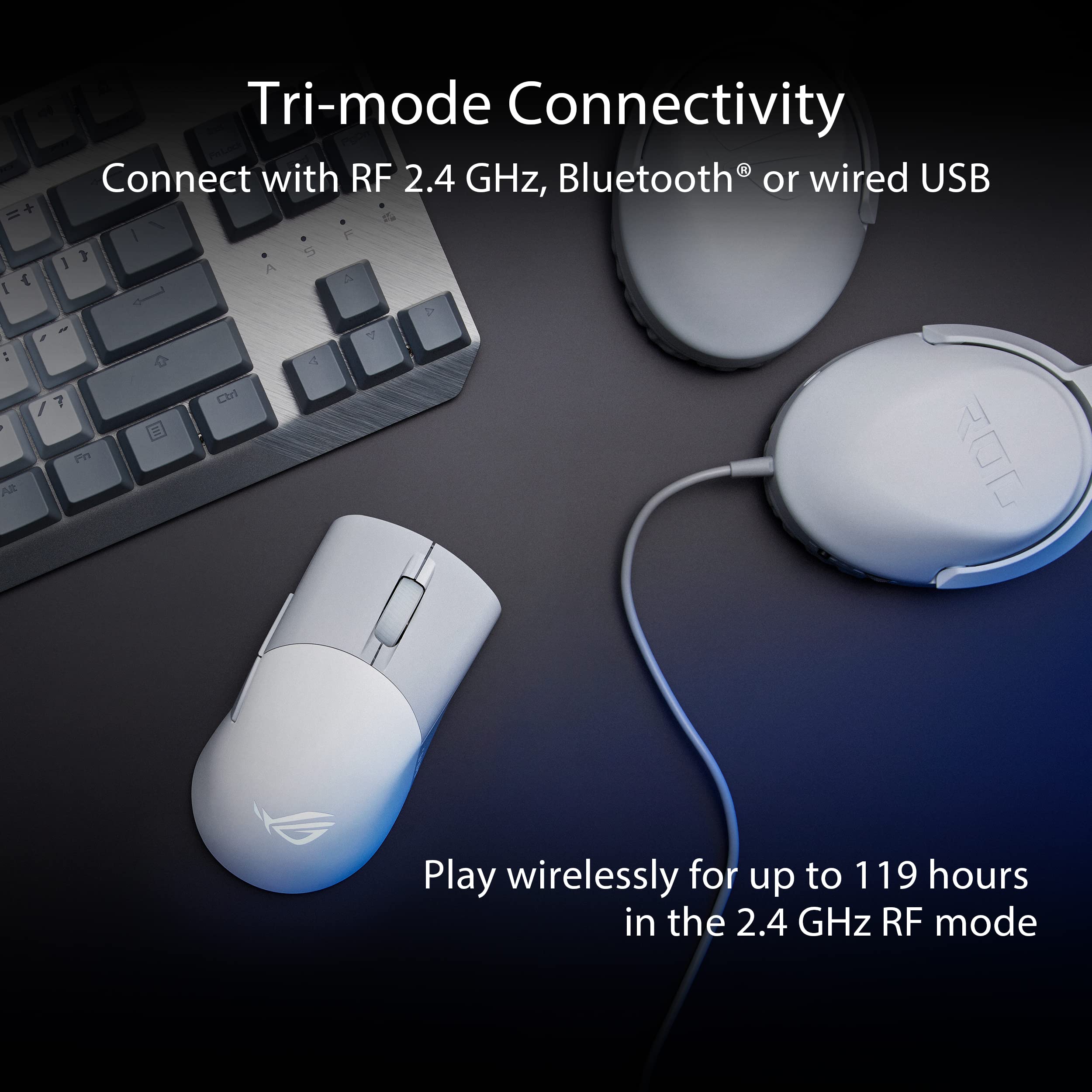 Foto 7 pulgar | Ratón Para Juegos Asus Rog Keris Wireless Aimpoint 36000 Dpi - Venta Internacional.
