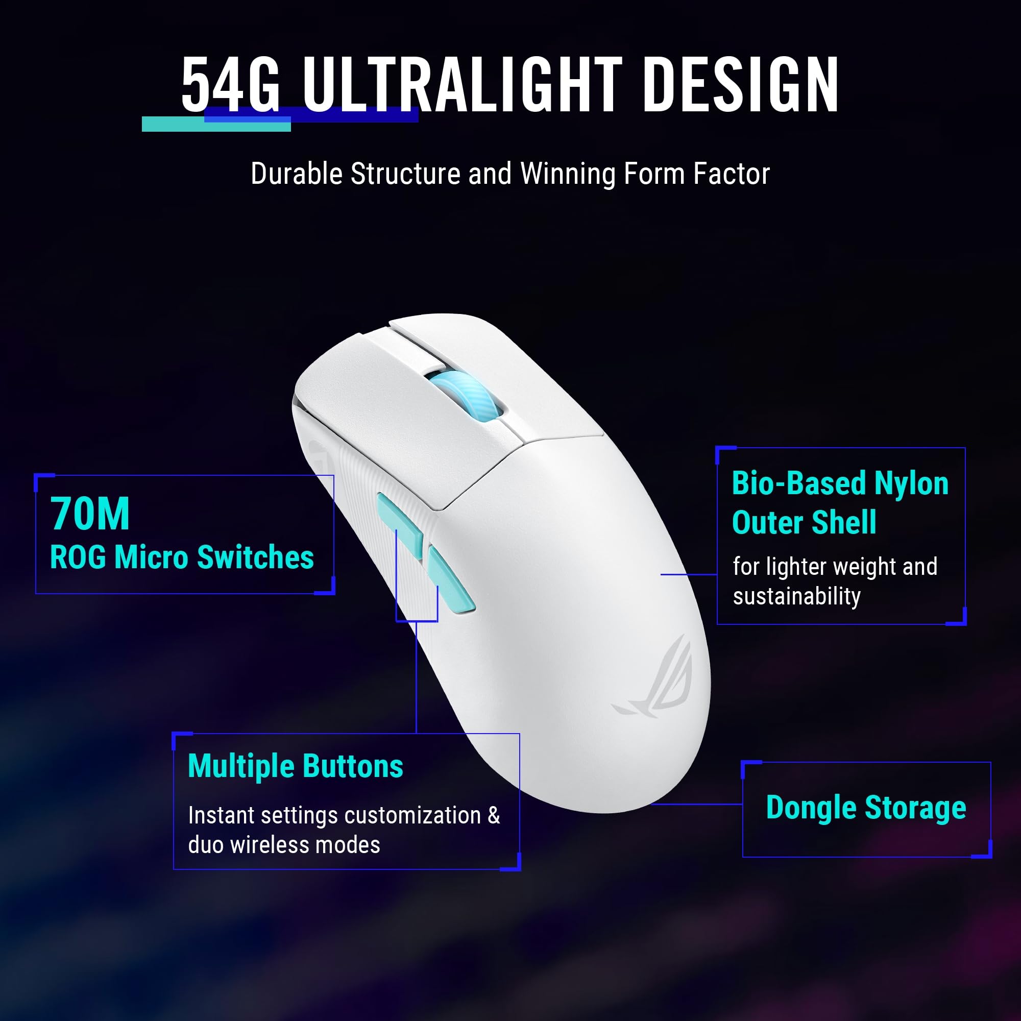 Foto 3 pulgar | Ratón Para Juegos Asus Rog Harpe 54g Ultraligero De 36.000 Dpi - Venta Internacional.