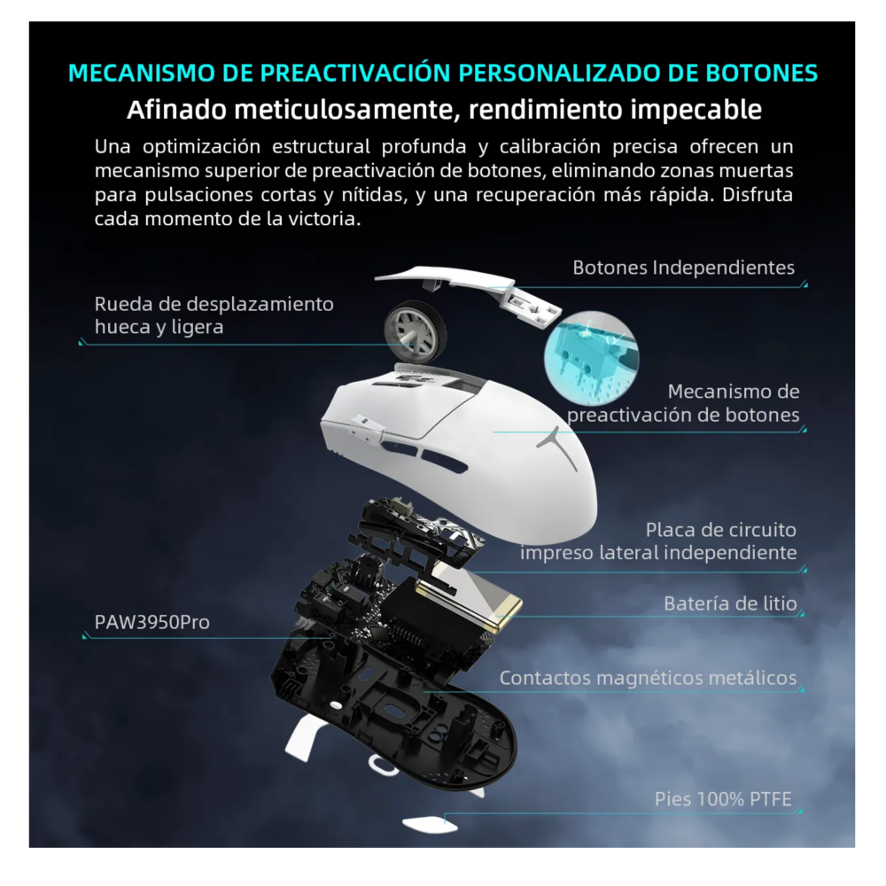 Foto 6 pulgar | Mouse Inalámbrico Recargable Gamer  Dpi30000 Belug  Blanco