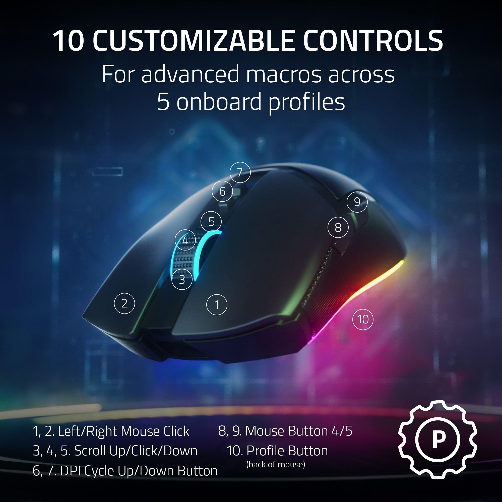 Foto 3 pulgar | Ratón Inalámbrico Para Juegos Razer Cobra Pro 30k Con Sensor Óptico - Venta Internacional.