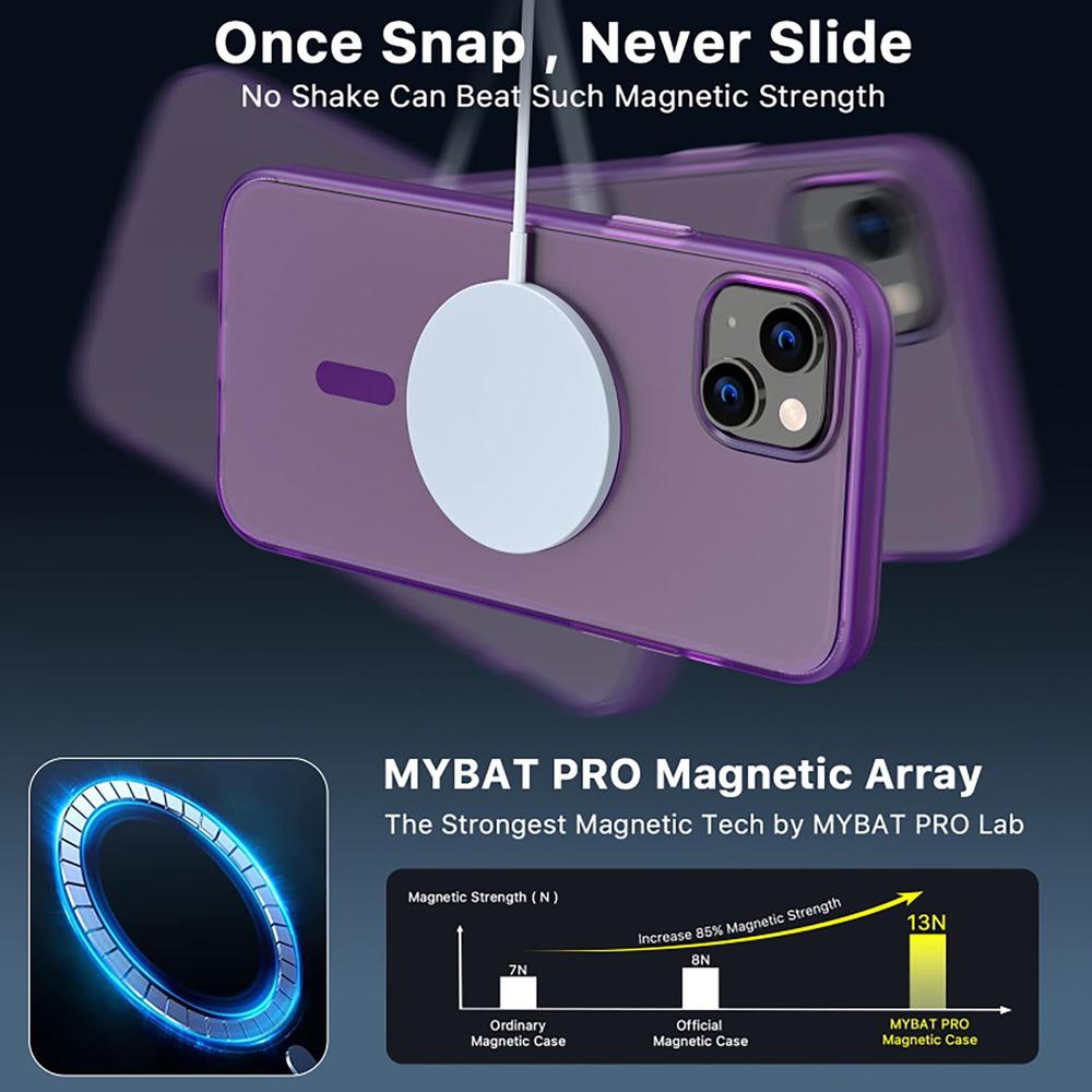 Foto 8 pulgar | Funda Mybat Shade Con Magsafe para iPhone 14 Plus - Lila