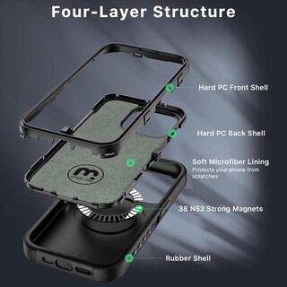 Foto 5 | Funda + Mica Protectora Mybat Maverick Magsafe Clip para Iphone 15 Pro Max Negra