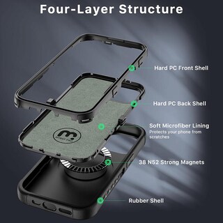 Foto 5 | Funda + Mica Protectora Mybat Maverick Magsafe Clip para Iphone 15 Negra
