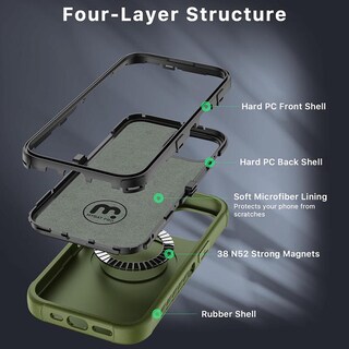 Foto 3 | Funda + Mica Protectora Mybat Maverick Magsafe Clip para Iphone 15 Verde