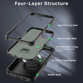 Foto 5 | Funda + Mica Protectora Mybat Maverick Magsafe Clip para Iphone 15 Plus Negra