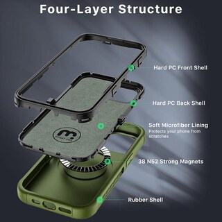 Foto 5 | Funda + Mica Protectora Mybat Maverick Magsafe Clip para Iphone 15 Pro Verde