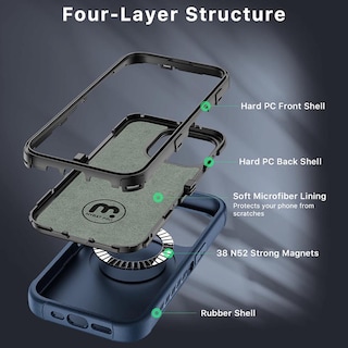 Foto 5 | Funda + Mica Protectora Mybat Maverick Magsafe Clip Para Iphone 15 Pro Azul