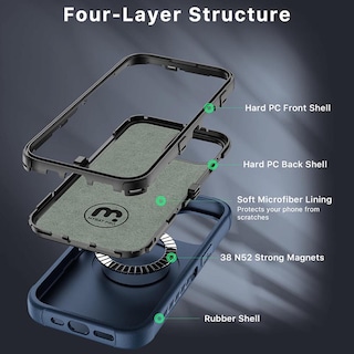 Foto 5 | Funda + Mica Protectora Mybat Maverick Magsafe Clip Para Iphone 15 Plus Azul