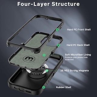 Foto 5 | Funda + Mica Protectora Mybat Maverick Magsafe Clip para Iphone 15 Pro Negra