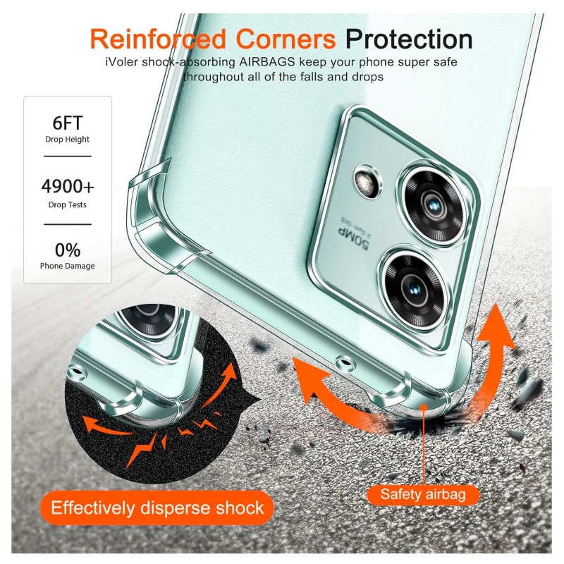 Foto 4 pulgar | Funda para Teléfono Motorola Edge 40 Neo TPU Transparente - Venta Internacional
