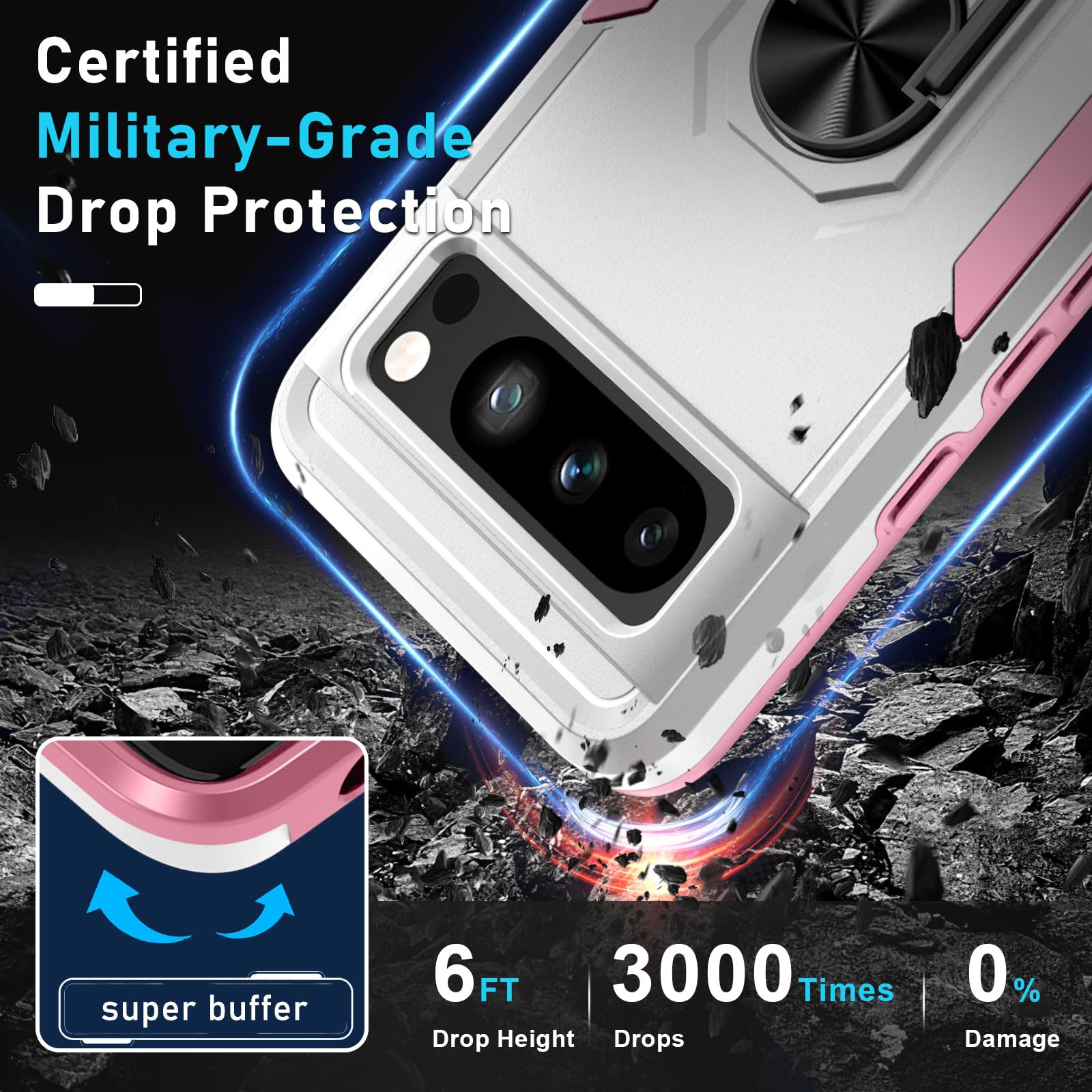 Foto 6 pulgar | Funda Janmitta para Google Pixel 8 Pro con Protector de Pantalla- Venta Internacional
