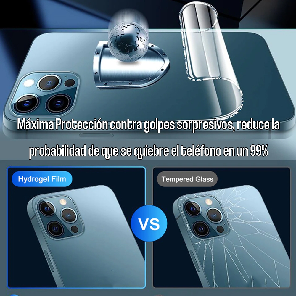 Foto 5 pulgar | Protector de Pantalla de Hidrogel de Mica para IPhone 11 Pro - Venta Internacional