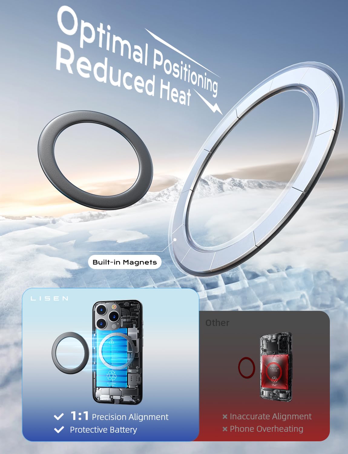 Foto 6 pulgar | Kit De Conversión De Anillo Magnético Lisen Para Magsafe Iphone 15 Pro Max - Venta Internacional.