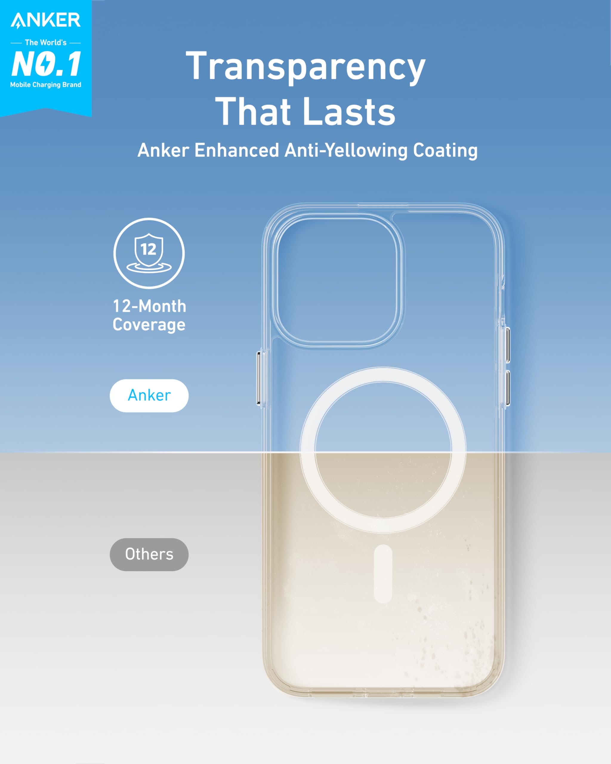 Foto 3 pulgar | Funda De Teléfono Anker Para Iphone 15 Pro Max Con Magsafe Clear - Venta Internacional.