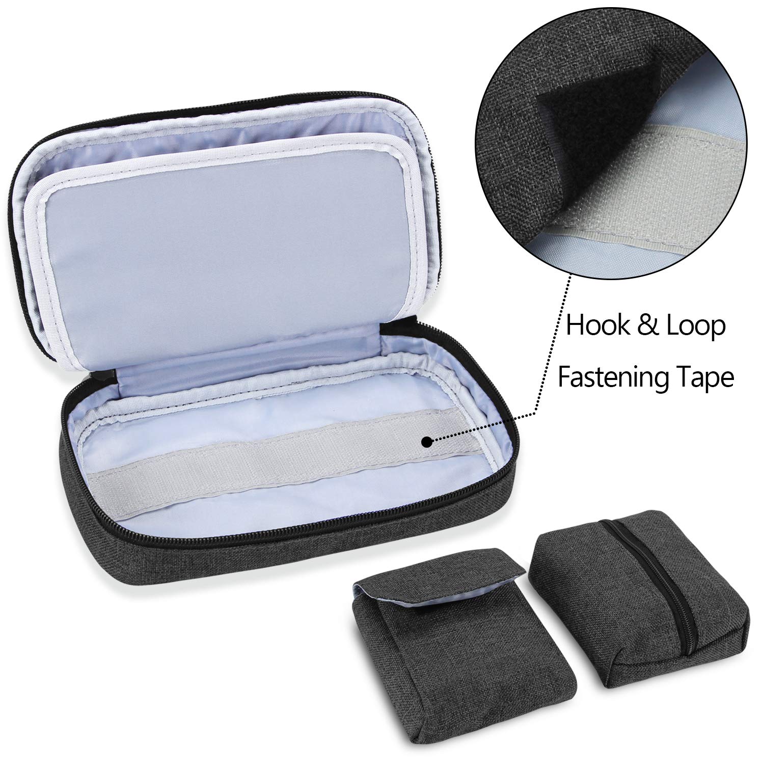 Foto 4 | Maletín De Viaje Luxja Para Glucosa Y Nailon Para Diabéticos - Venta Internacional.