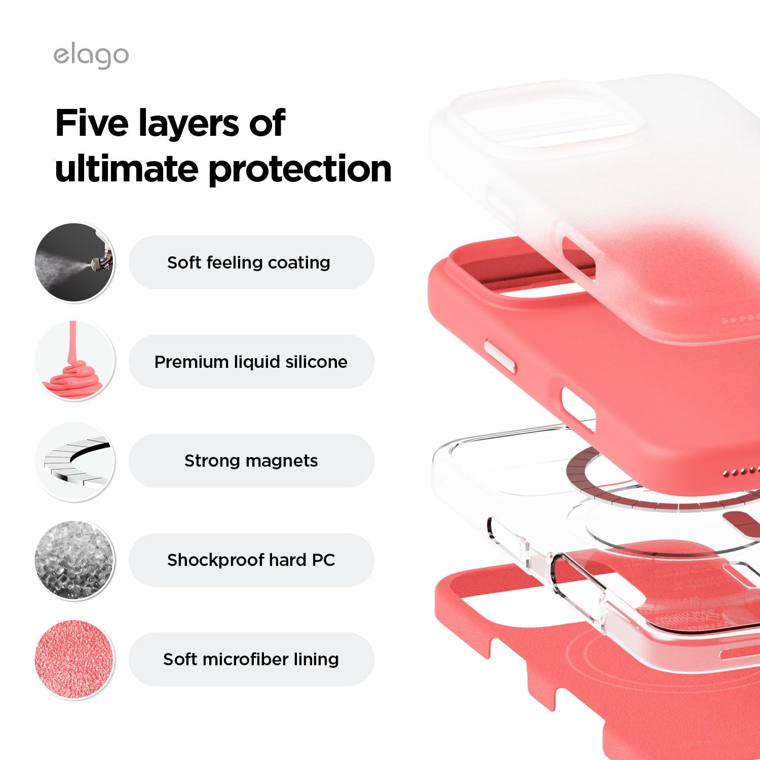 Foto 7 pulgar | Funda Elago De Silicona Magnética Para Iphone 16 Pro De 6,3 Pulgadas, Color Rosa - Venta Internacional.