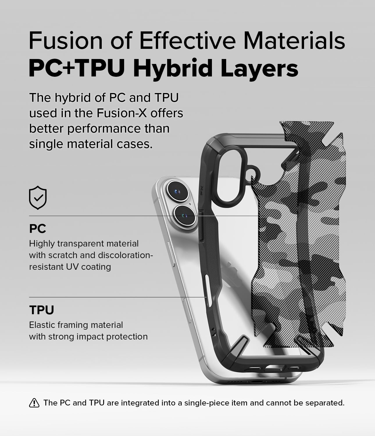 Foto 7 | Funda De Teléfono Ringke Fusion-x Camo Black Para Iphone 16 Plus - Venta Internacional.