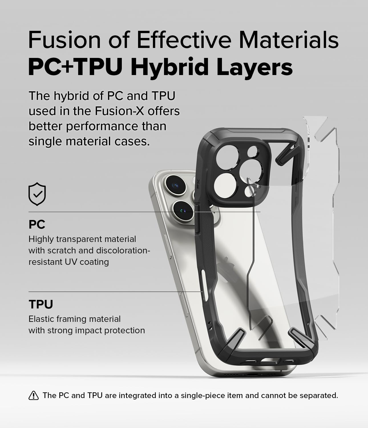 Foto 8 pulgar | Funda Ringke Fusion-x Compatible Con Iphone 16 Pro - Negra - Venta Internacional.