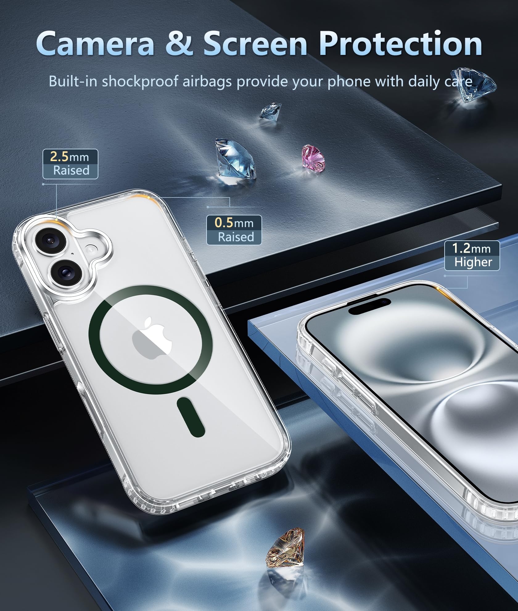 Foto 6 pulgar | Funda De Teléfono Fntcase Para Iphone 16, Transparente, Magnética, Verde - Venta Internacional.