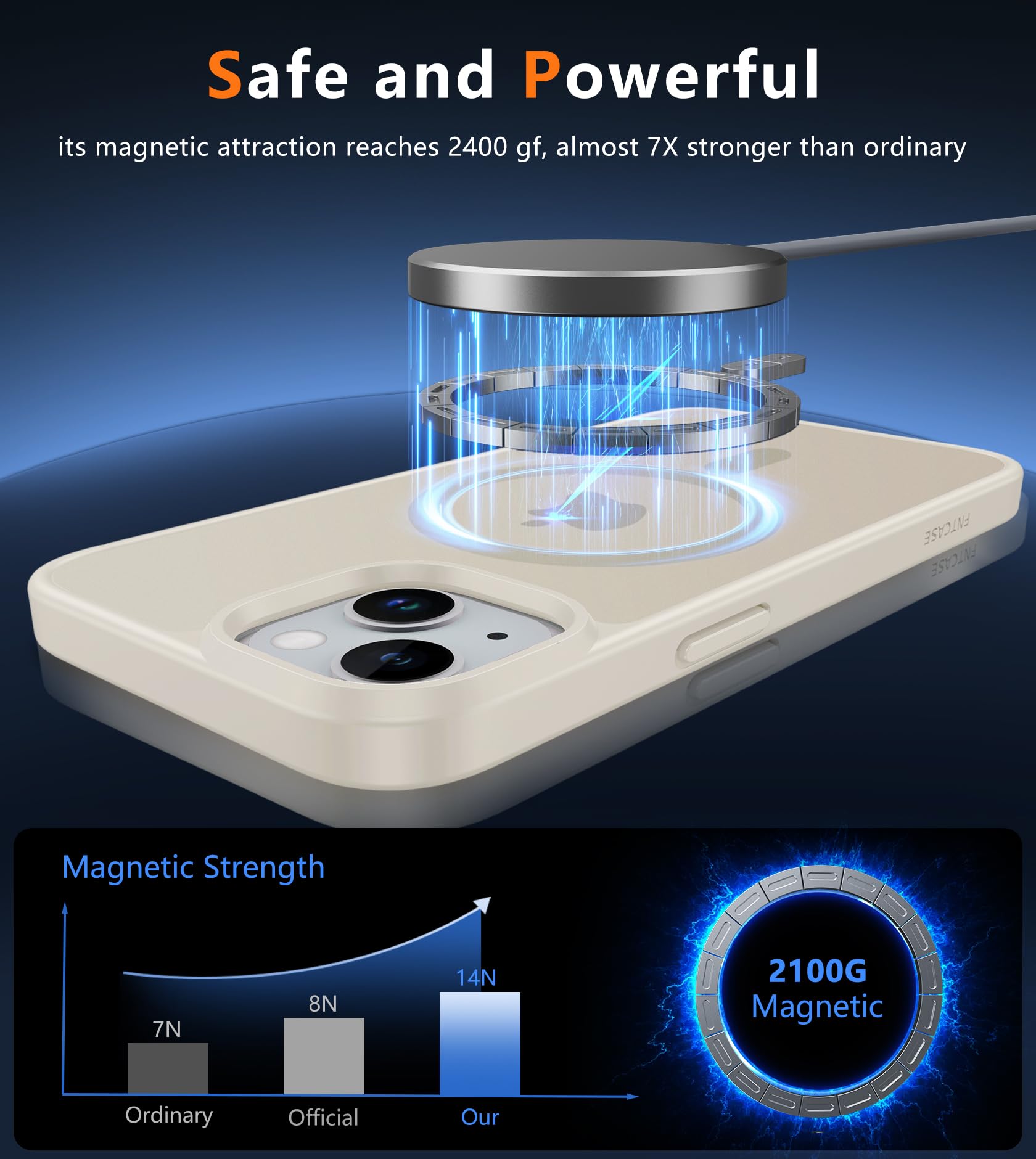 Foto 4 | Funda De Teléfono Fntcase Para Iphone 13/14 Magnética Translúcida Mate - Venta Internacional.